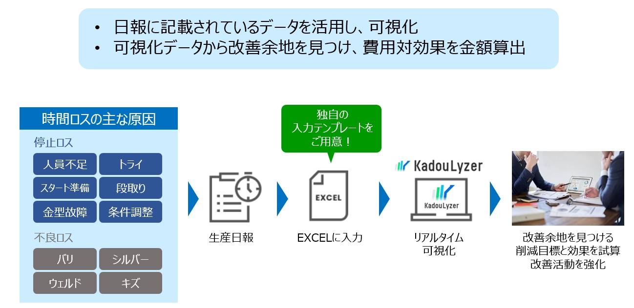 タイトルが入ります。タイトルが入ります。